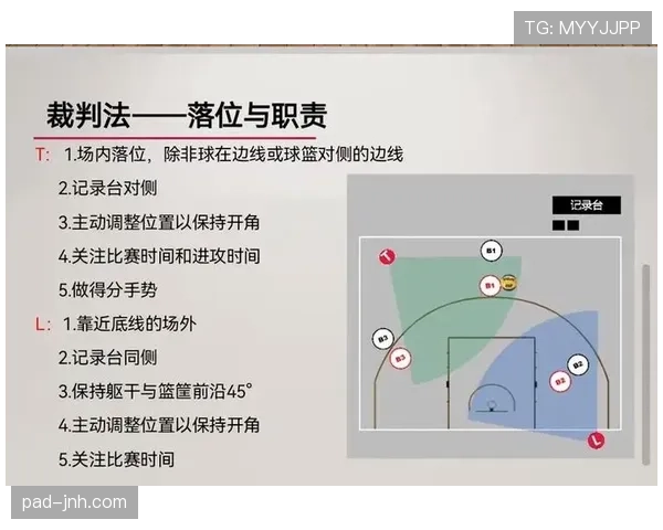 篮球无球掩护规则详解:新手如何正确设置与避免犯规 篮球无球掩护规则详解:新手如何正确设置与避免犯规
