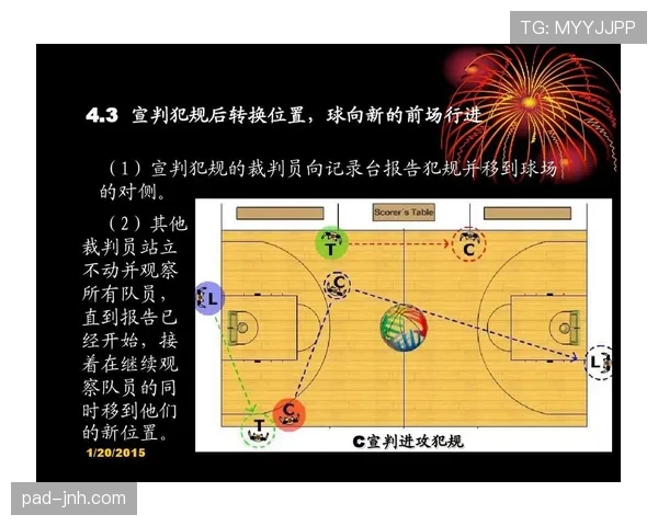 篮球争议球处理规则详解:裁判如何判定并执行? 篮球争议球处理规则详解:裁判如何判定并执行?