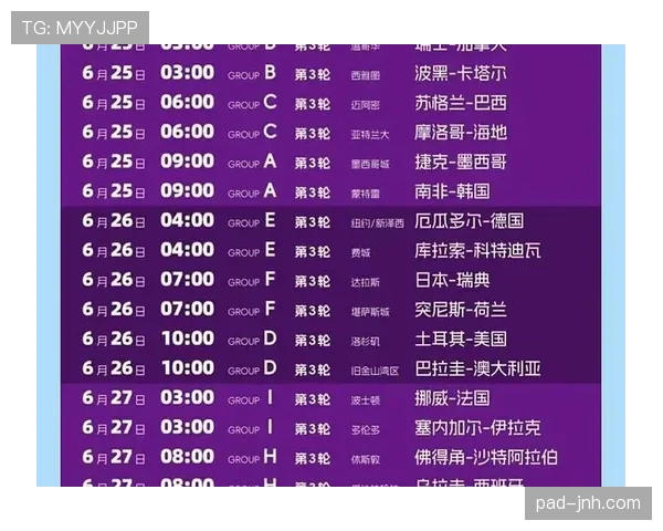 2026世界杯开幕战赛后下一轮形势预测