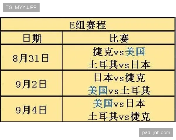 世界杯小组赛关键战时间确定了吗?赛程安排一览 世界杯小组赛关键战时间确定了吗?赛程安排一览