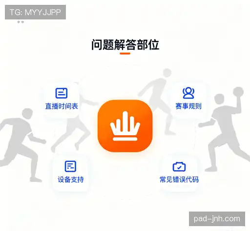 问题解答坊